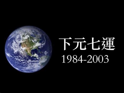 7運|【7運】把握7運脈動，解讀過去與未來的產業商機